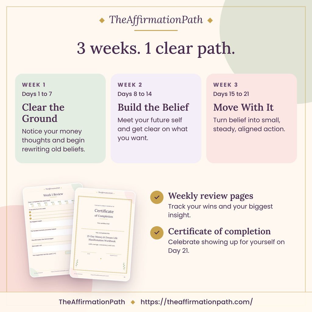 21-Day Money & Dream Life Manifestation Workbook: 3 weeks, 1 clear path, with weekly reviews and a certificate