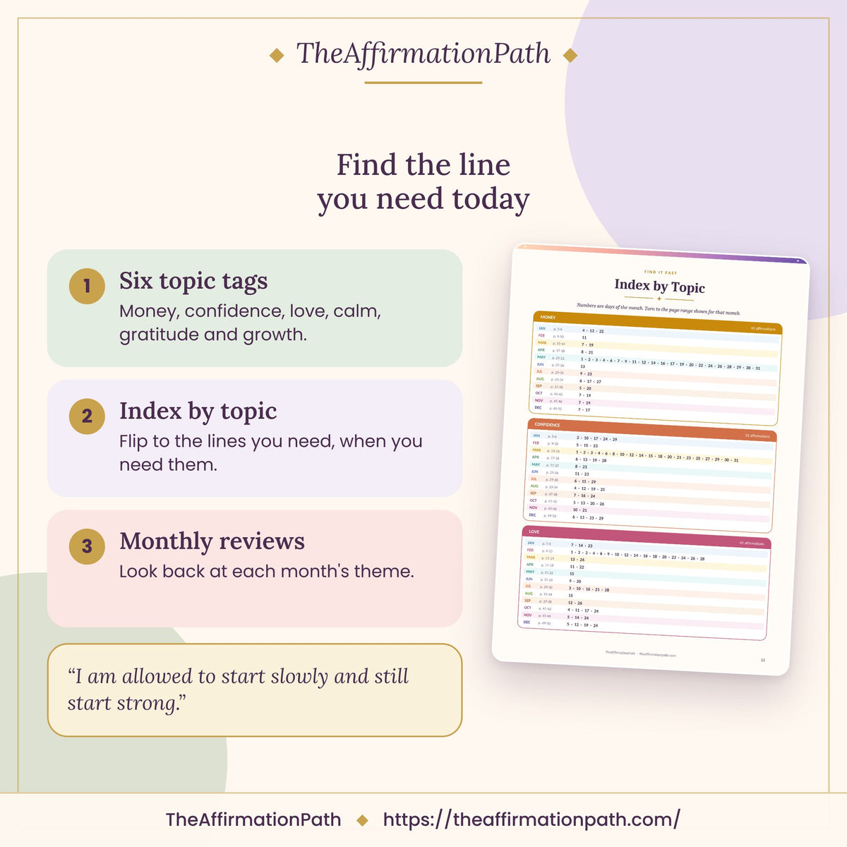 Daily Reset: 365 Affirmations: Find the line you need today, with a sample page