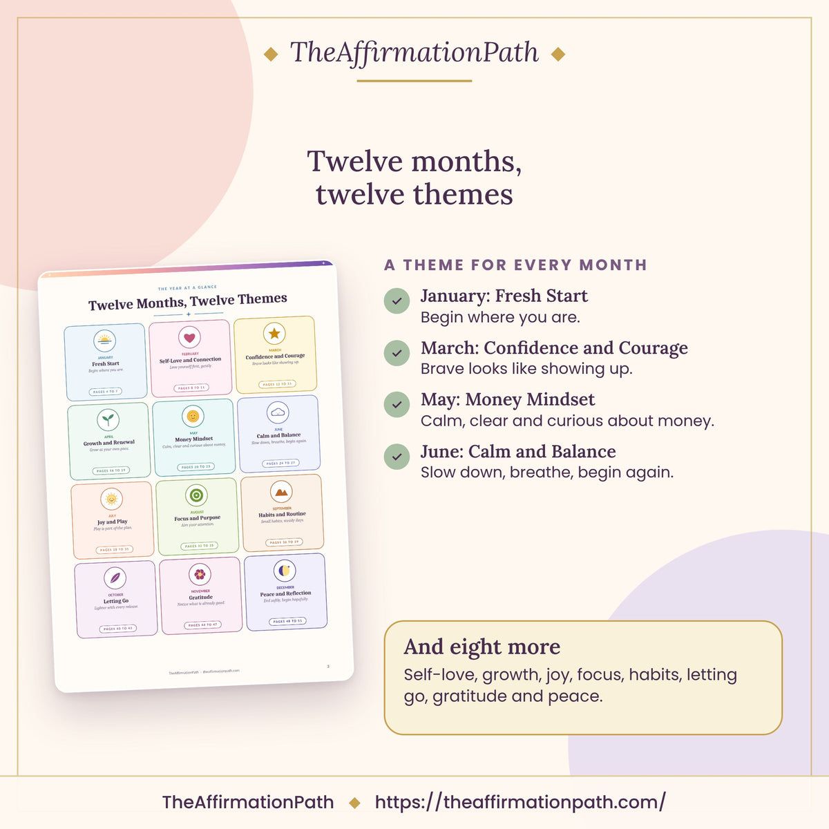 Inside the Daily Reset: 365 Affirmations: Twelve months, twelve themes