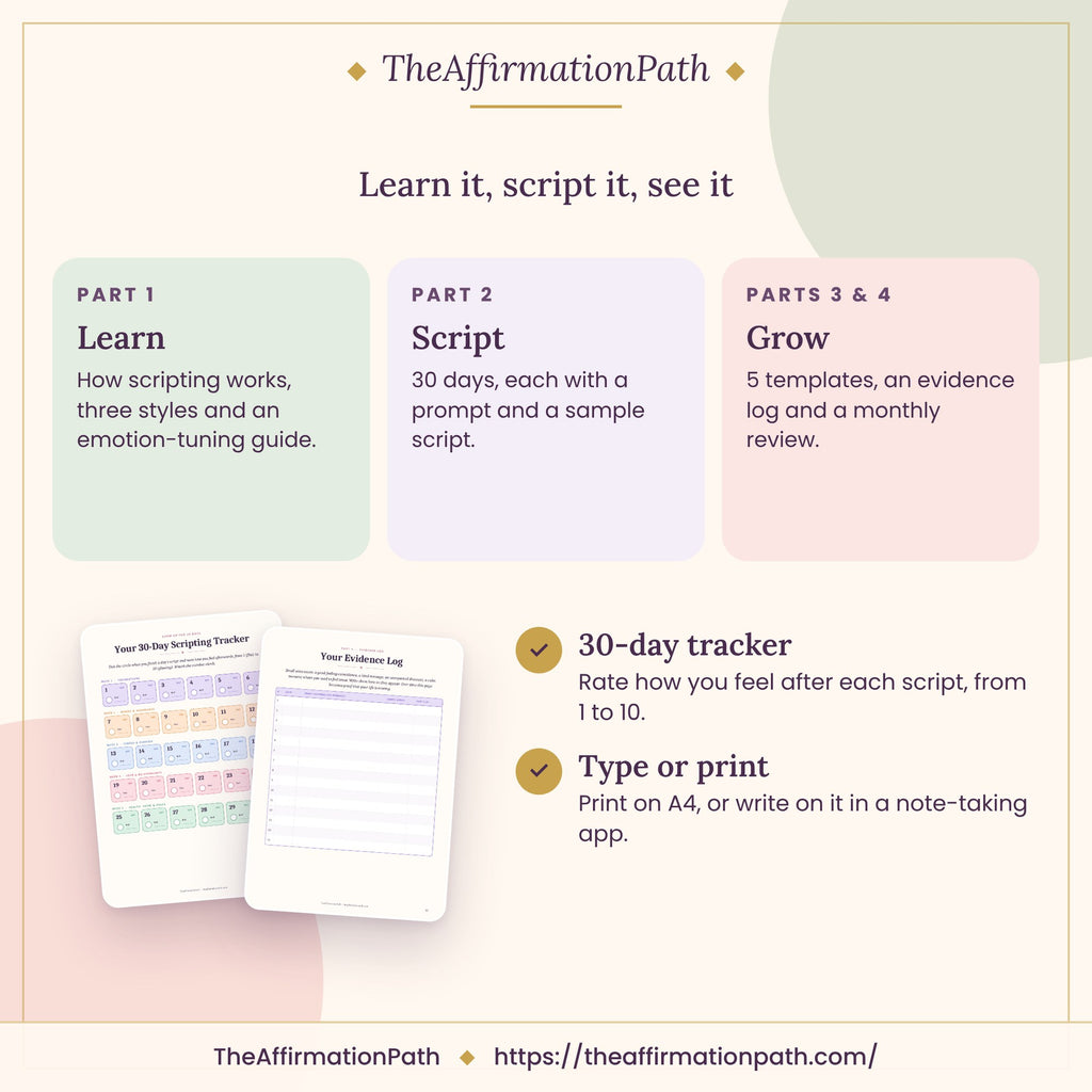 Law of Attraction Scripting Workbook: Learn it, script it, see it, with sample pages