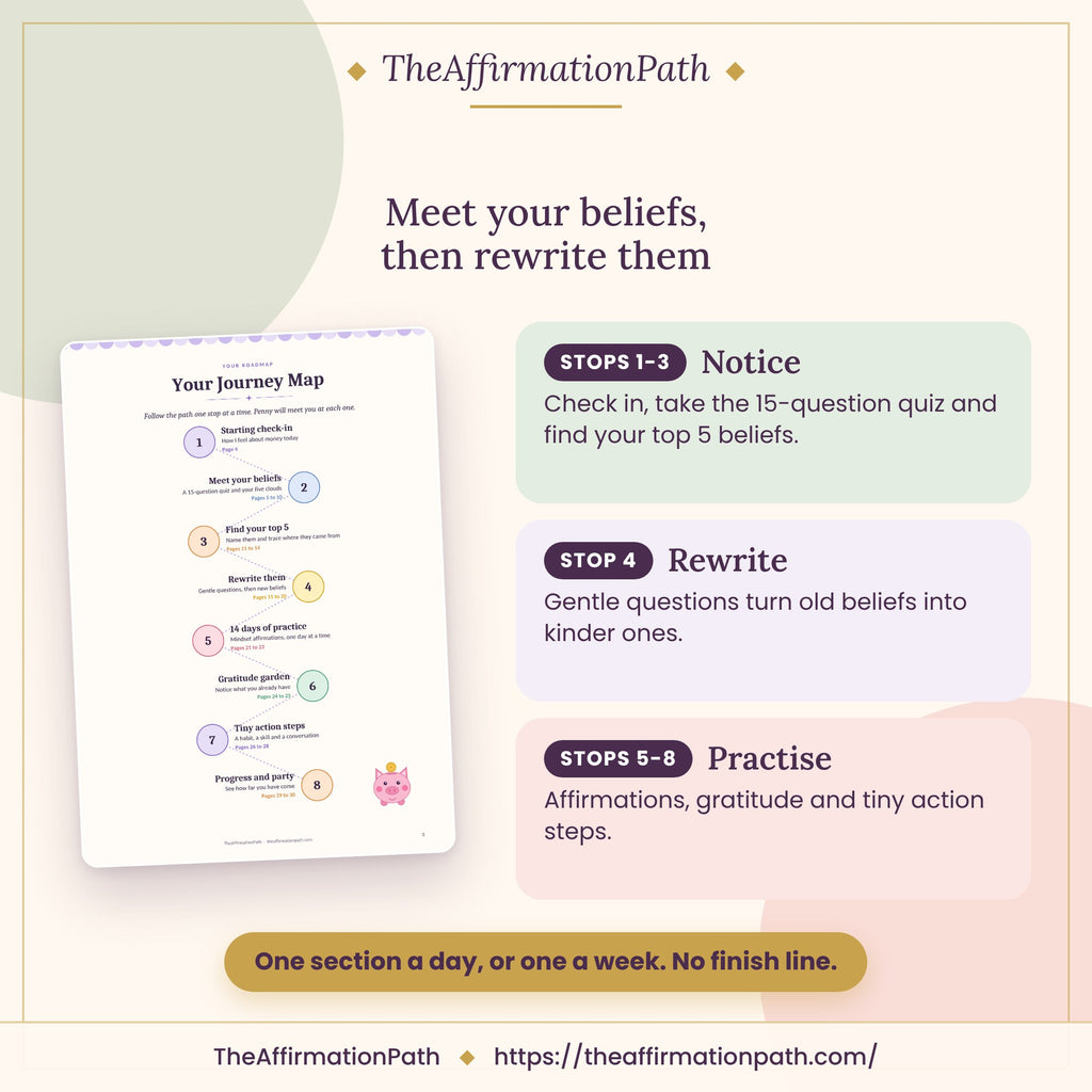 Money Mindset & Limiting Beliefs Workbook: Meet your beliefs, then rewrite them, shown on a page from the PDF