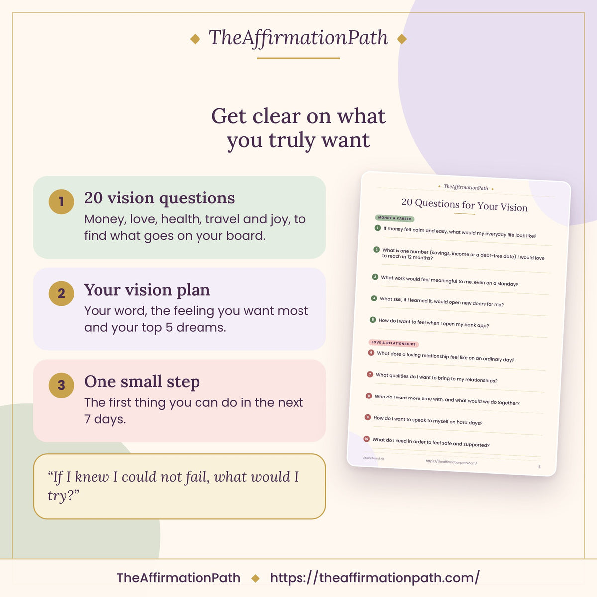 Printable Vision Board Kit: Get clear on what you truly want, with a sample page