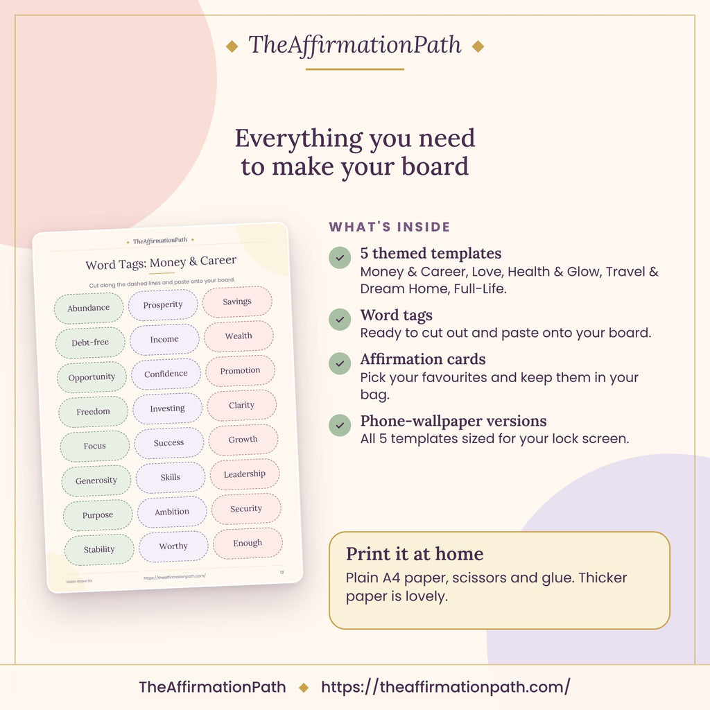 Inside the Printable Vision Board Kit: Everything you need to make your board