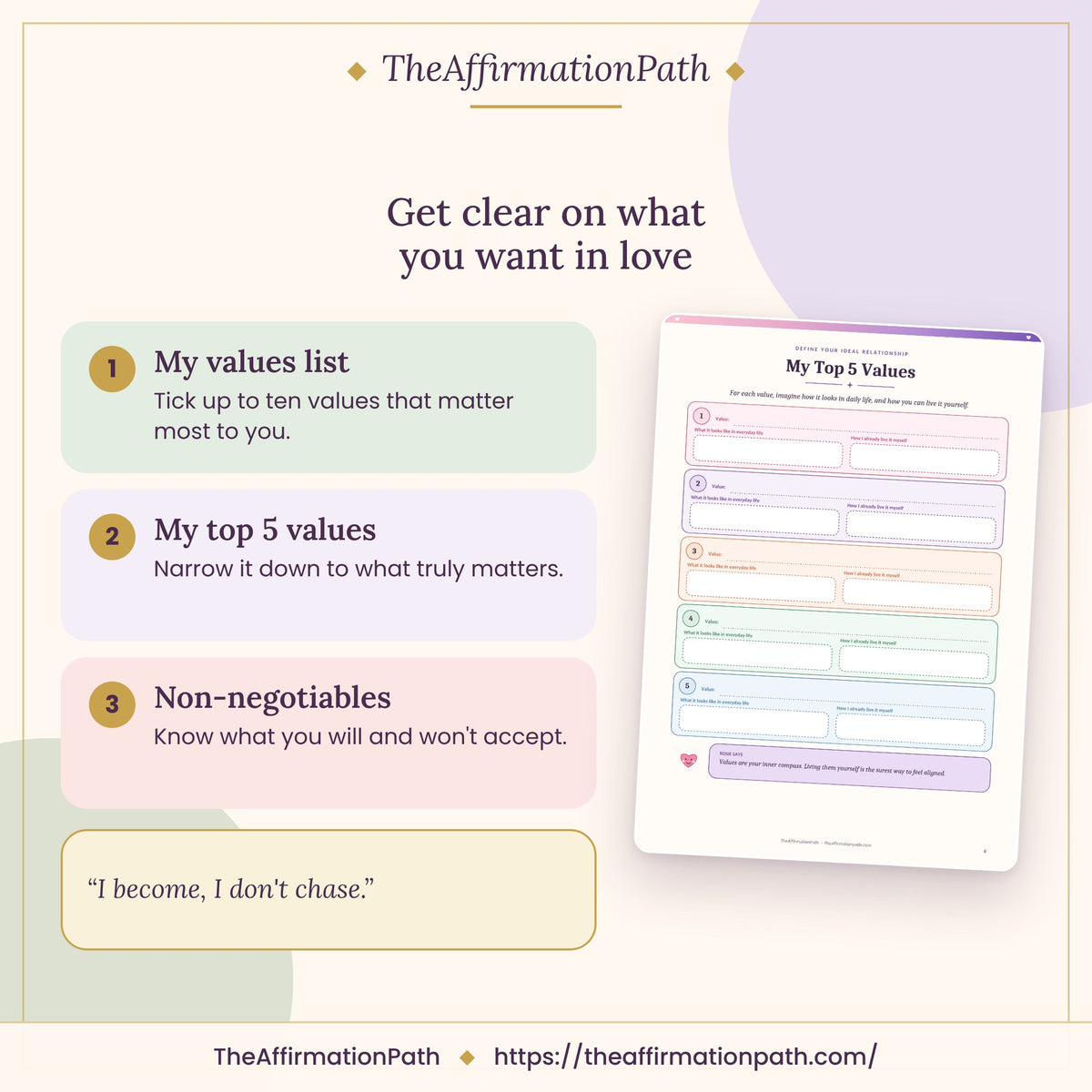 Relationship & Love Manifestation Guide: Get clear on what you want in love, with a sample page