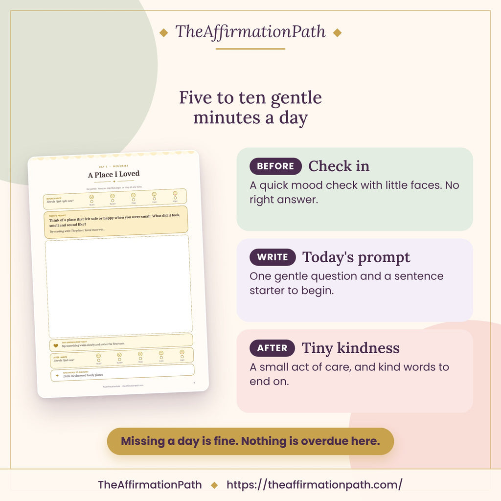 Self-Love & Inner Child Healing Journal: Five to ten gentle minutes a day, shown on a page from the PDF