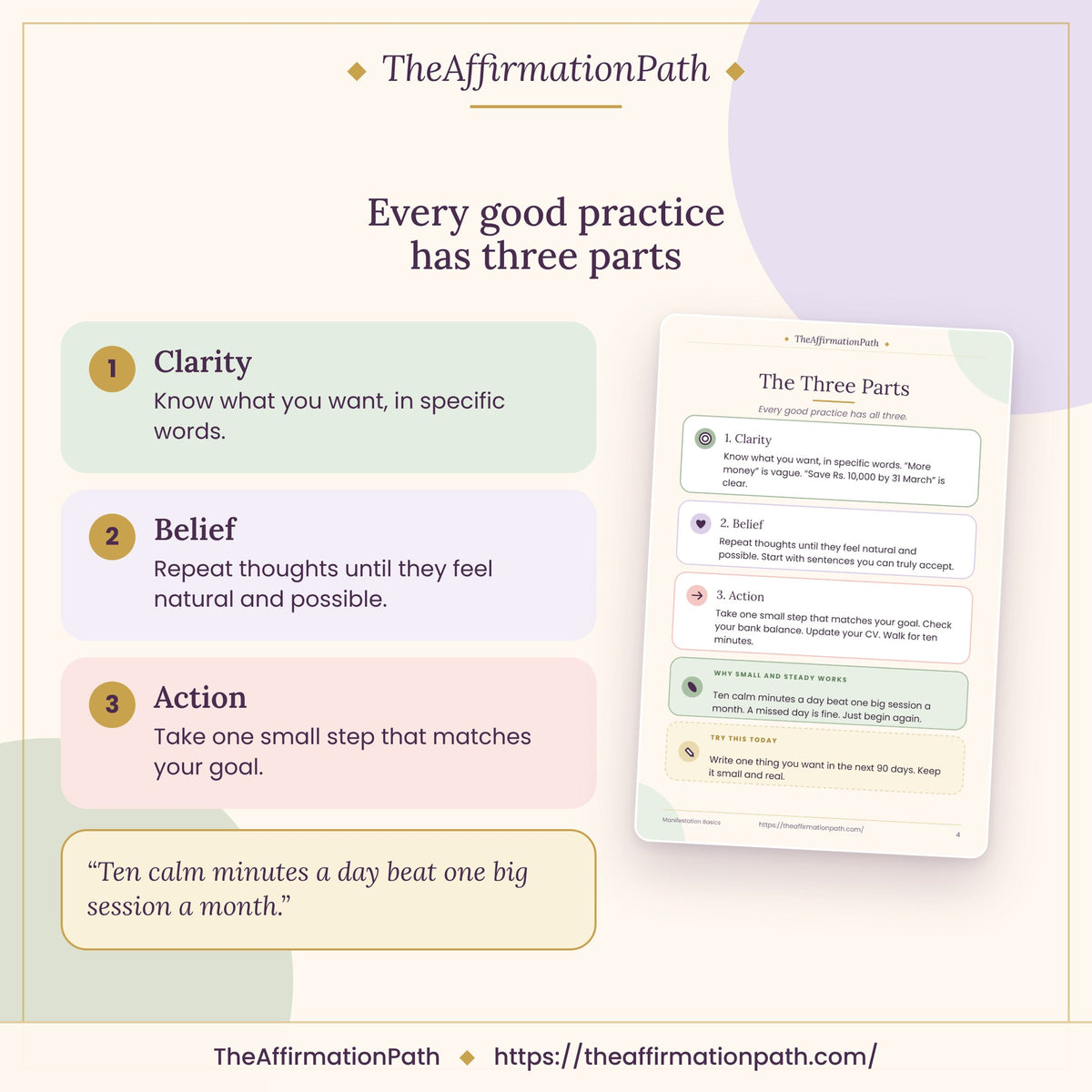 Start Here: Manifestation Basics Made Simple: Every good practice has three parts, with a sample page