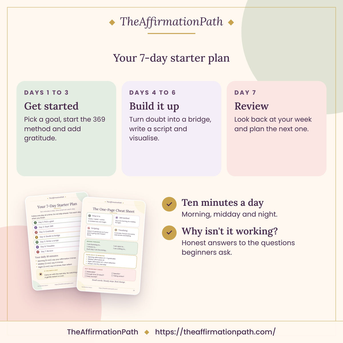 Start Here: Manifestation Basics Made Simple: Your 7-day starter plan, with sample pages